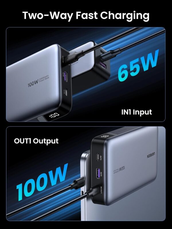UGREEN 25188 Nexode 100W Power Bank 20000mAh USB C 3-Port PD Fast Charging Battery Pack Digital Display for MacBook, iPad, iPhone 16 - Image 5