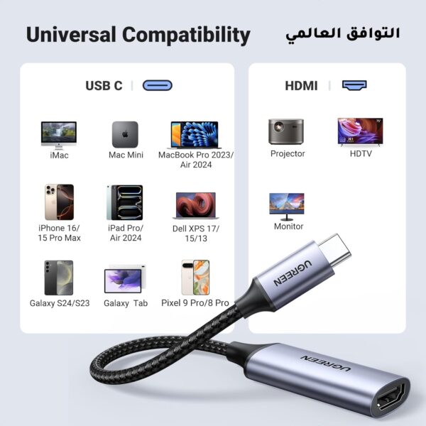 UGREEN 70444 USB C to HDMI Adapter 4K@60Hz Type C Thunderbolt 4/3 Converter - Image 5
