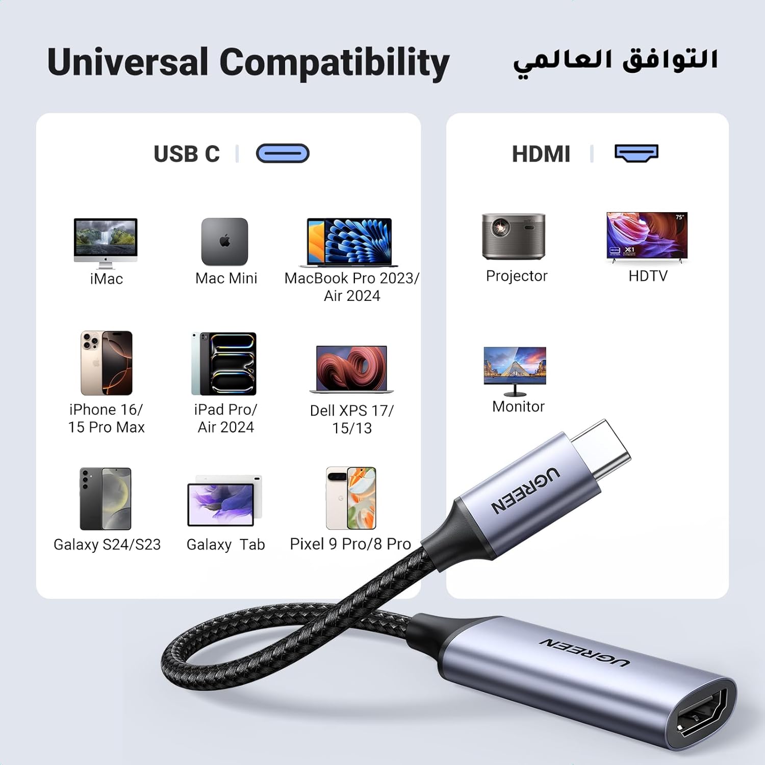 UGREEN 70444 USB C to HDMI Adapter 4K@60Hz Type C Thunderbolt 4/3 Converter - Image 5
