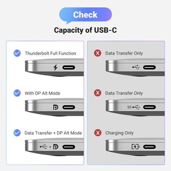UGREEN 70444 USB C to HDMI Adapter 4K@60Hz Type C Thunderbolt 4/3 Converter - Image 4