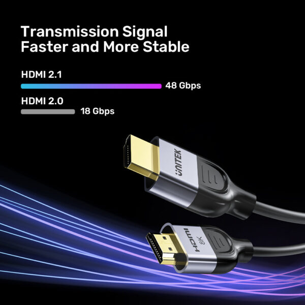 UNITEK 8K Gaming HDMI 2.1 Cable (3 Meter) 8K@60Hz - Image 4
