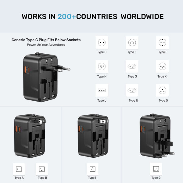UNITEK 20W Universal Travel Adapter Dual USB-C PD & USB-A QC 3.0 Fast Charging Ports - Image 3
