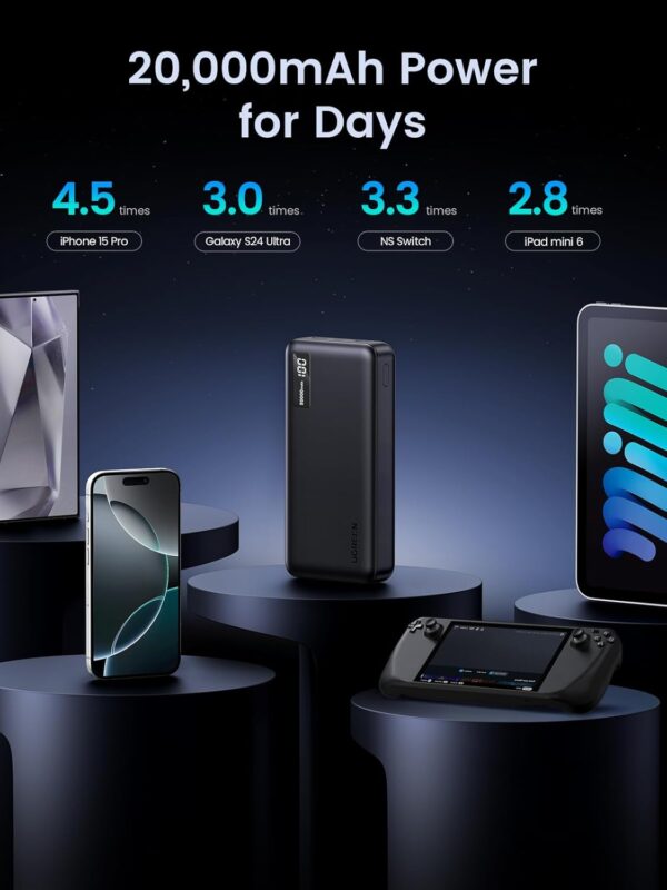UGREEN 25683 Power Bank 20000mAh 22.5W PD 3.0 Fast Charging Battery iPhone 16/15 /14/13 - Image 2