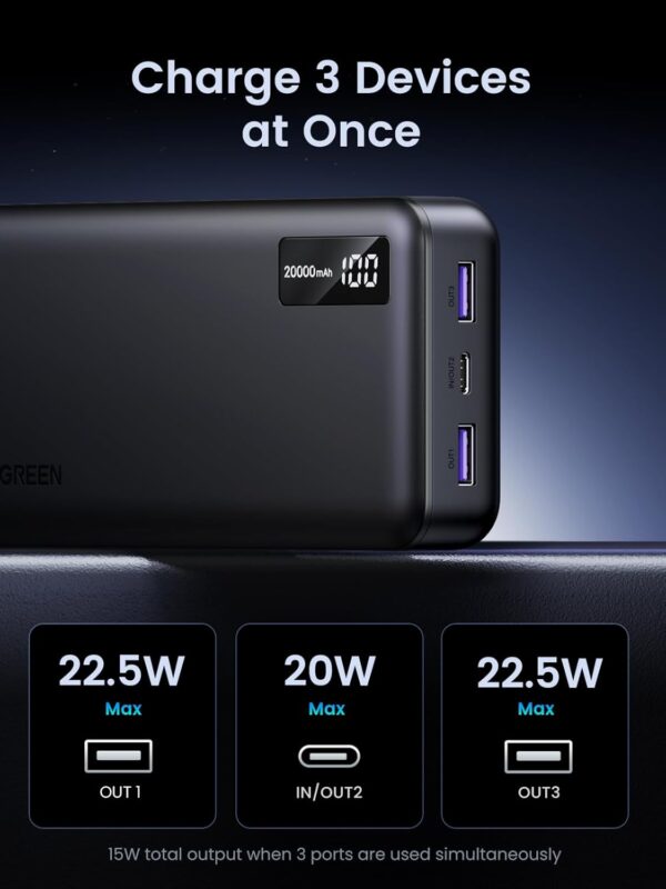 UGREEN 25683 Power Bank 20000mAh 22.5W PD 3.0 Fast Charging Battery iPhone 16/15 /14/13 - Image 3