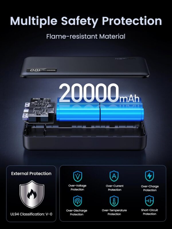 UGREEN 25683 Power Bank 20000mAh 22.5W PD 3.0 Fast Charging Battery iPhone 16/15 /14/13 - Image 5