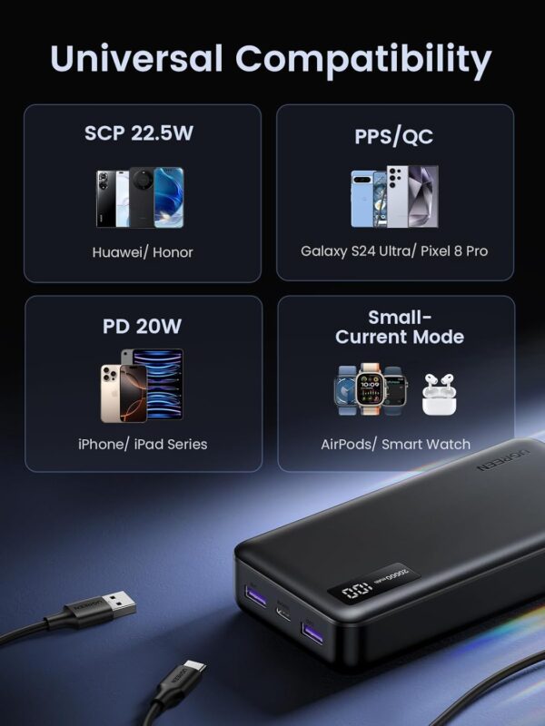 UGREEN 25683 Power Bank 20000mAh 22.5W PD 3.0 Fast Charging Battery iPhone 16/15 /14/13 - Image 7