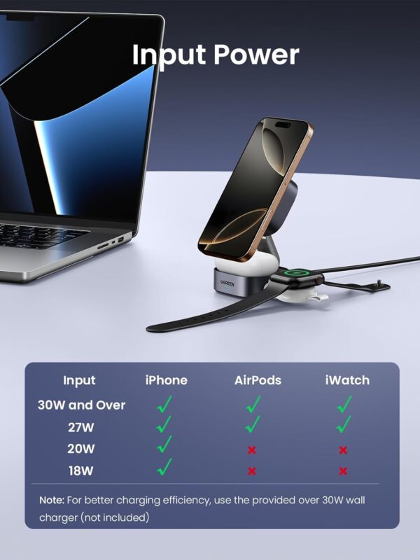 UGREEN 35316 MagFlow 2-in-1 Qi2 Magnetic Foldable Wireless Charging Station for iPhone 12-16 Series AirPods 3/2/Pro - Image 7
