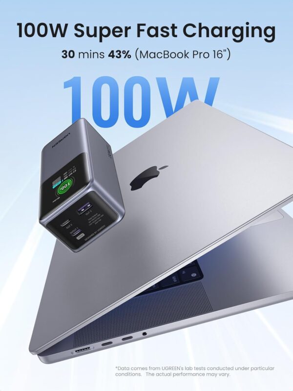 UGREEN 35524 Nexode Power Bank 20000mAh 130W PD Fast Charging 3-Port USB C Battery Pack with TFT Smart Display - Image 2