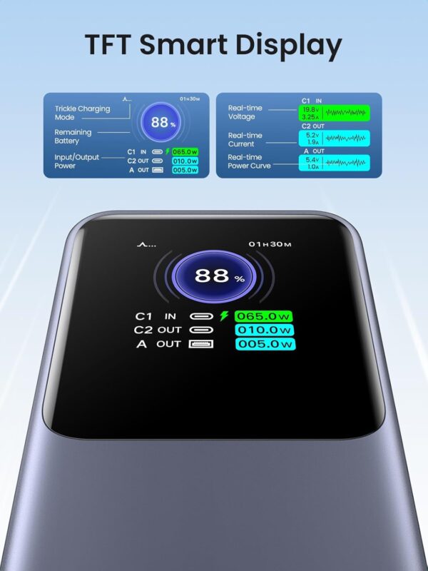UGREEN 35524 Nexode Power Bank 20000mAh 130W PD Fast Charging 3-Port USB C Battery Pack with TFT Smart Display - Image 4