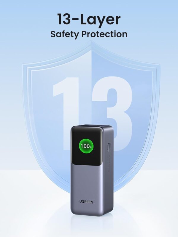 UGREEN 35524 Nexode Power Bank 20000mAh 130W PD Fast Charging 3-Port USB C Battery Pack with TFT Smart Display - Image 7