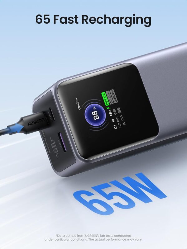 UGREEN 35524 Nexode Power Bank 20000mAh 130W PD Fast Charging 3-Port USB C Battery Pack with TFT Smart Display - Image 8