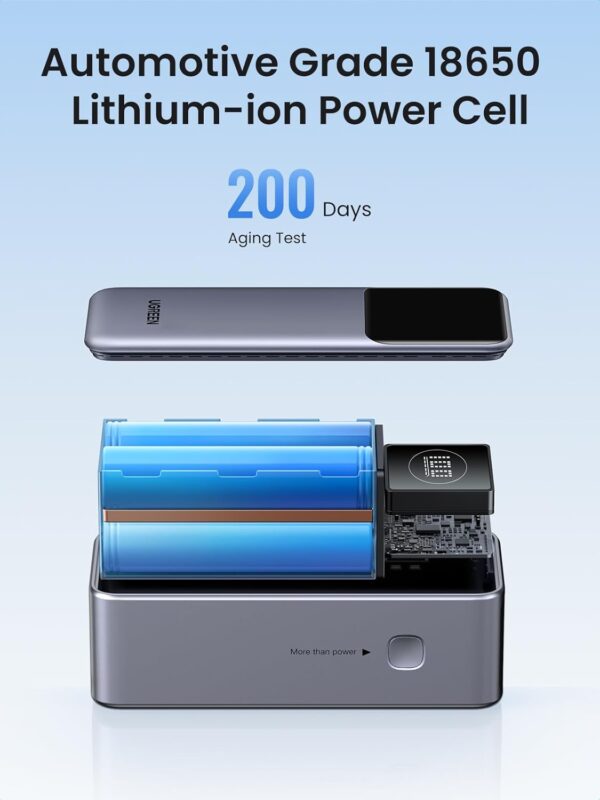 UGREEN 35526 Nexode Power Bank 12000mAh 100W PD PPS Fast Charging Portable Charger Battery Pack - Image 9