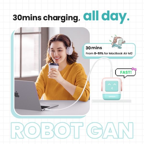 UGREEN 35855 UNO 65W USB C 3-Port GaN Fast Charger for iPhone 16/15 Pro Max - Image 5