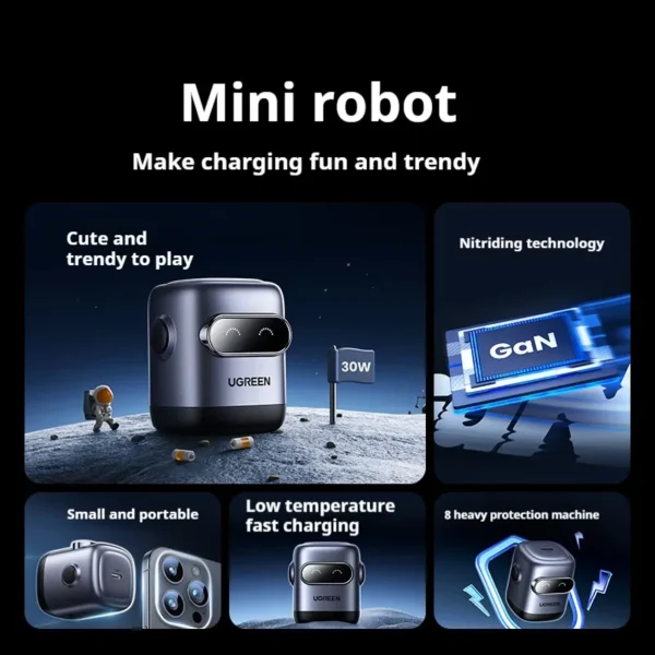 UGREEN 45004 Uno QPai Robot 30W GaN USB-C Fast Wall Charger for iPhone 16/15/14/13 - Image 2