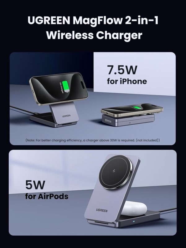 UGREEN 45056 2-in-1 Mag Safe Charger Stand for iPhone 12-16 Series AirPods 3/2/Pro - Image 2