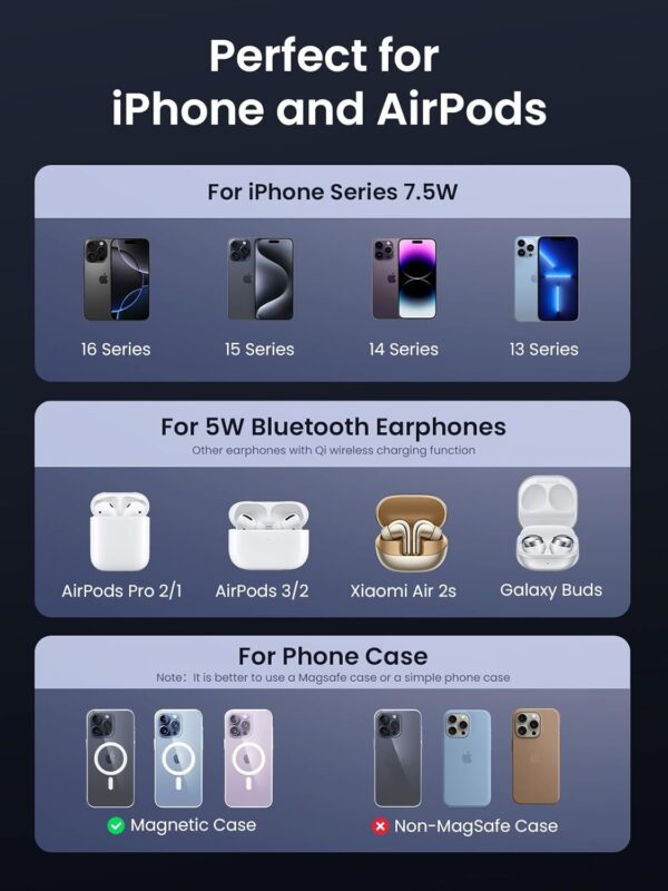UGREEN 45056 2-in-1 Mag Safe Charger Stand for iPhone 12-16 Series AirPods 3/2/Pro - Image 4