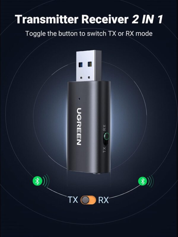 UGREEN 60300 Bluetooth 5.1 Transmitter Receiver 2-in-1 Wireless USB Adapter with Built-in Microphone 3.5mm Audio Bluetooth Dongle - Image 2