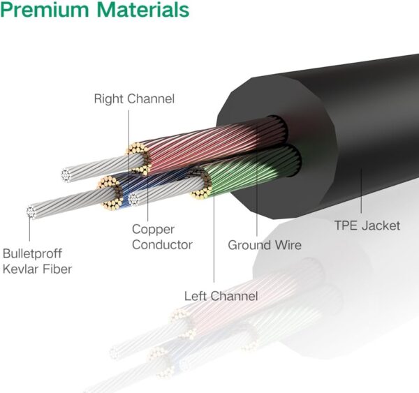 UGREEN 10735 3.5mm Male to Male Audio Cable (2 Meter) Black - Image 5