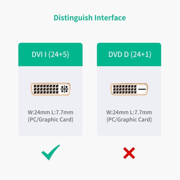 UGREEN 20136 HDMI Male to DVI Female Adapter Cable (0.2 Meter) Black - Image 4