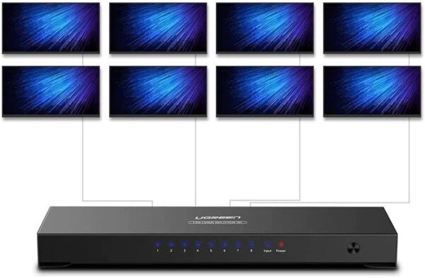 UGREEN 40203 1-In-8-Out 4K HDMI Amplifier Splitter (Black) - Image 3