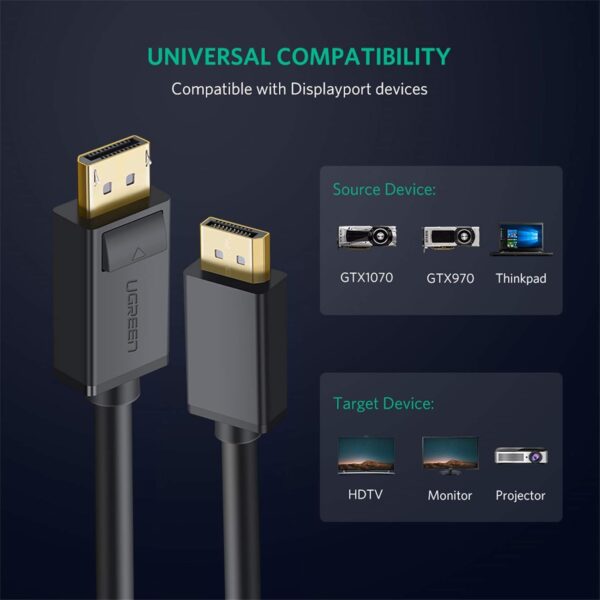 UGREEN 10244 DisplayPort 1.2 DP Male to Male Cable (1 Meter) 4K@60HZ 3D - Image 2