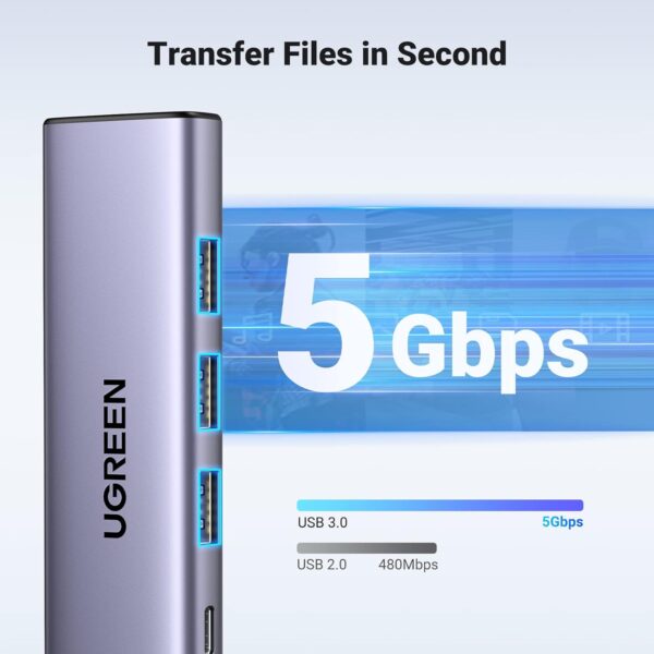 UGREEN 15596 Revodok USB C Hub 5 in 1 Multiport Adapter 4K HDMI 100W Power Delivery - Image 4