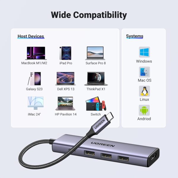 UGREEN 15596 Revodok USB C Hub 5 in 1 Multiport Adapter 4K HDMI 100W Power Delivery - Image 8