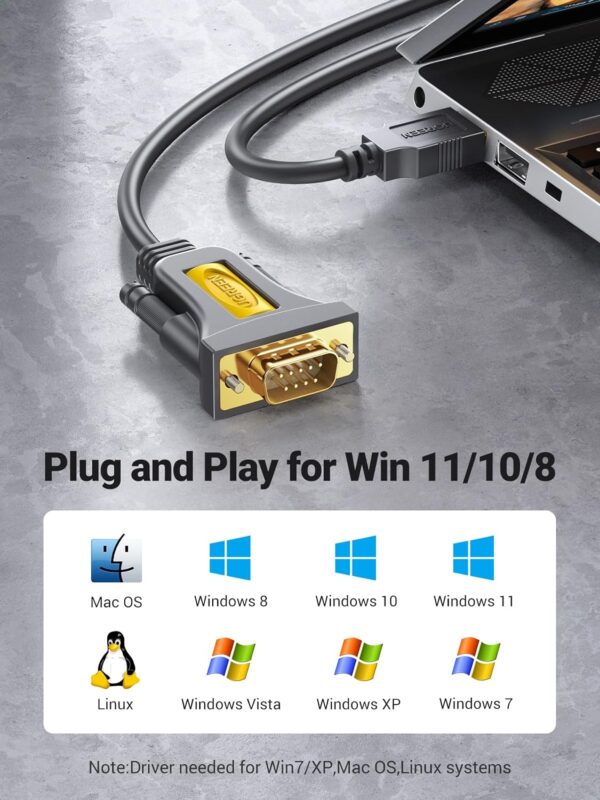 UGREEN 20223 USB to DB9 RS-232 Adapter Cable (3 Meters) PL2303 Chipset - Image 2
