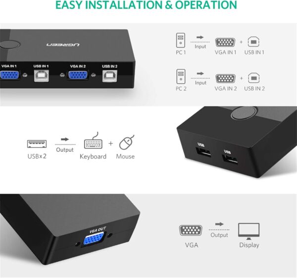 UGREEN 30357 USB KVM Switch Box 2 Port VGA Video Sharing Adapter Control 2 PCs with One Keyboard - Image 4