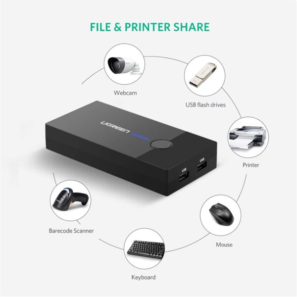 UGREEN 30357 USB KVM Switch Box 2 Port VGA Video Sharing Adapter Control 2 PCs with One Keyboard - Image 5