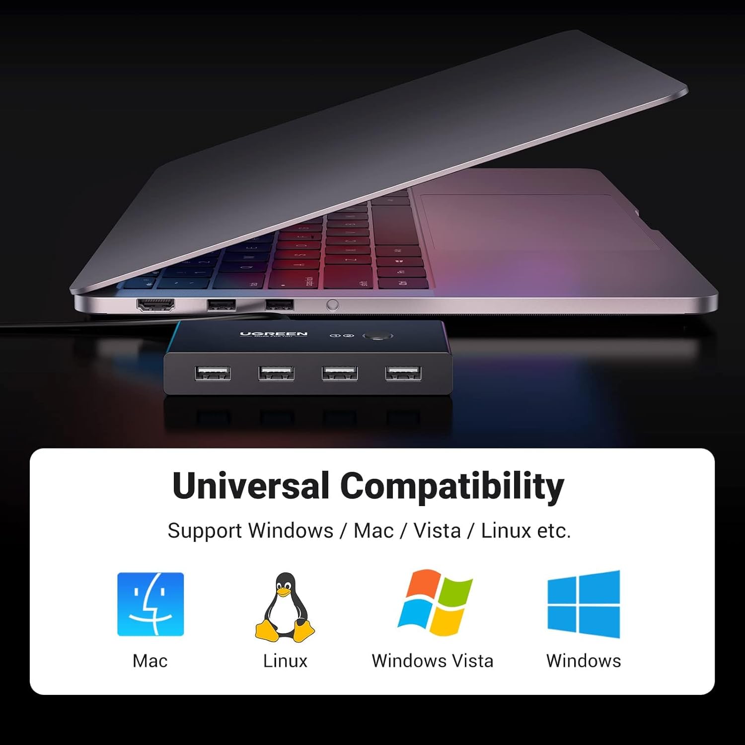 UGREEN 30767 USB 2.0 Switch 2 In 4 Output USB KVM Switch - Image 8