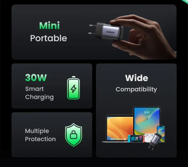 UGREEN 90666 Nexode 30W USB C Fast Charger with GaN Tech Compatible with iPhone 16 Plus Pro Max - Image 3