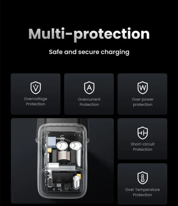 UGREEN 90666 Nexode 30W USB C Fast Charger with GaN Tech Compatible with iPhone 16 Plus Pro Max - Image 10