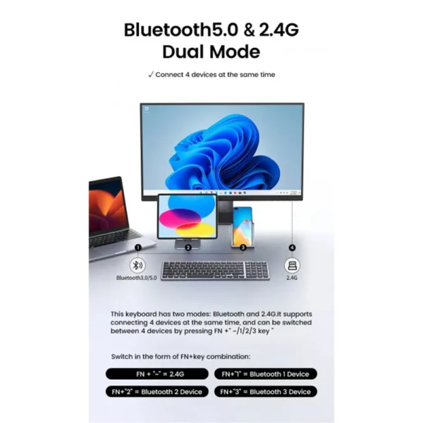 UGREEN 15258 Ultra Slim Wireless Keyboard Bluetooth 5.0 & 2.4G - Image 4