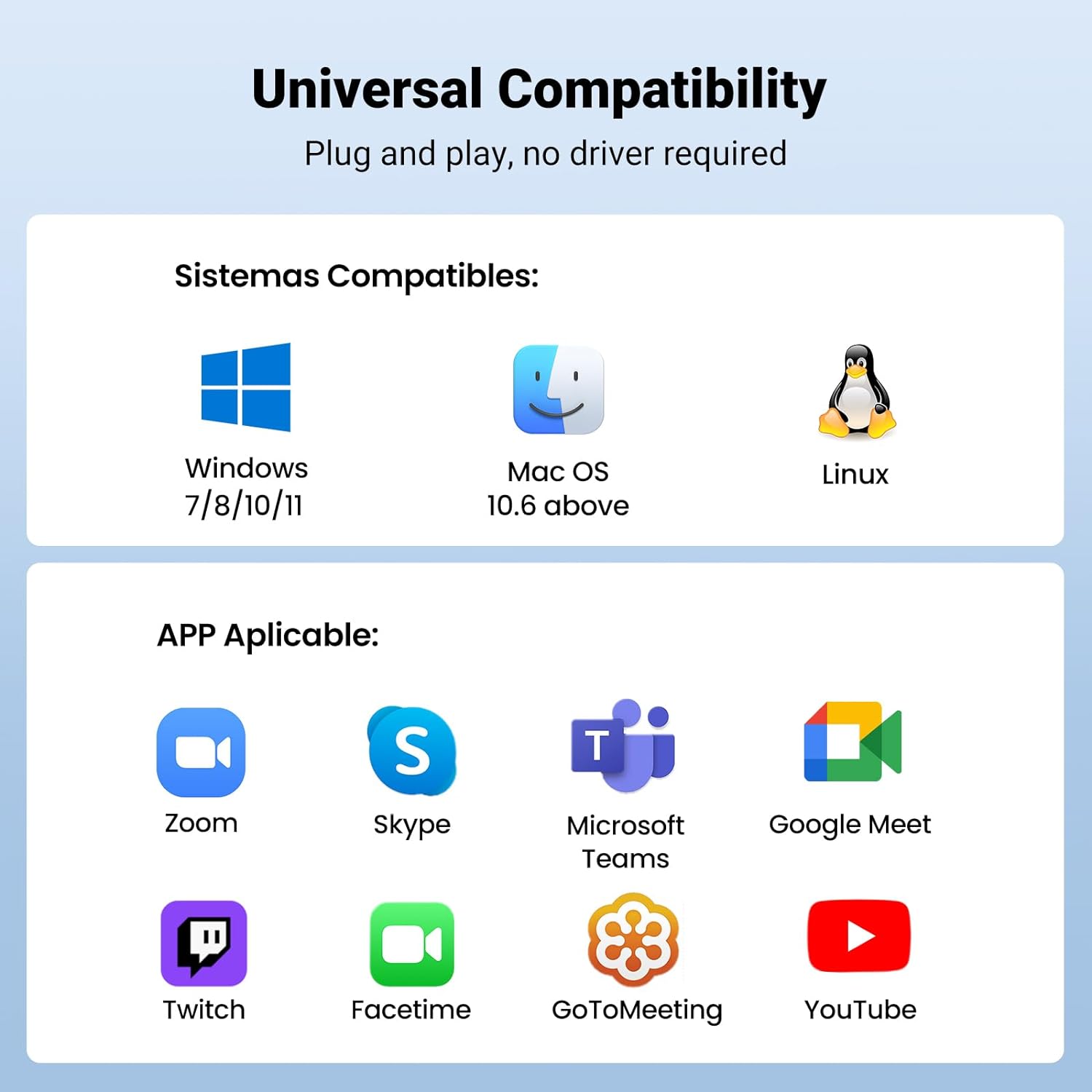 UGREEN 15728 Full HD USB Web Camera with Microphone Plug and Play - Image 9