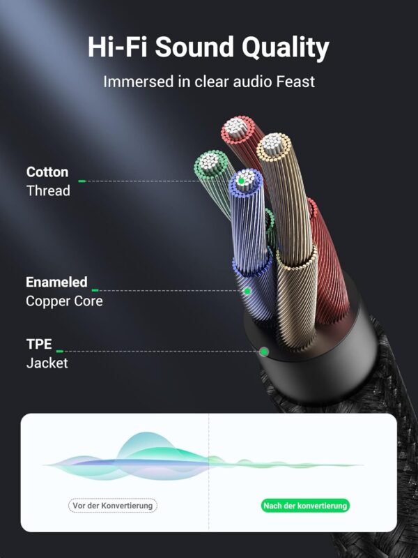 UGREEN 30619 Headphone Splitter 3.5mm 2 Female to 1 Male Mic and Audio Y Splitter TRRS Headset - Image 5