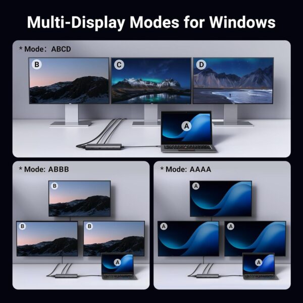 UGREEN 35588 8-in-1 USB C 4K Docking Station Triple Display - Image 5