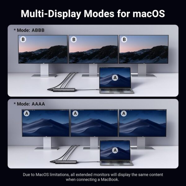 UGREEN 35588 8-in-1 USB C 4K Docking Station Triple Display - Image 6