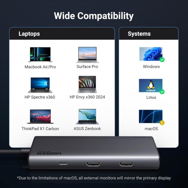 UGREEN 35588 8-in-1 USB C 4K Docking Station Triple Display - Image 8