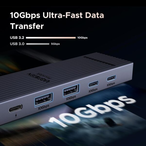 UGREEN 45363 Revodok Pro 6-in-1 USB-C 3.2 Hub 10Gbps - Image 4