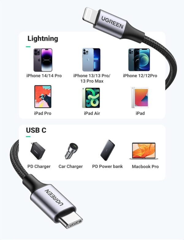 UGREEN 60759 USB C to Lightning Cable (1 Meter) MFi Certification Lightning Cable - Image 7