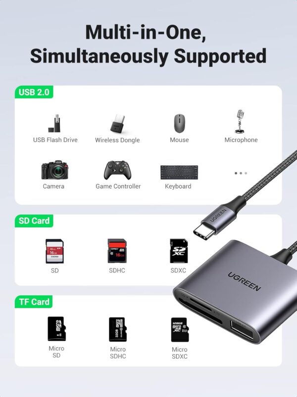UGREEN 80798 3-in-1 USB C SD Card Reader OTG-Enabled - Image 5