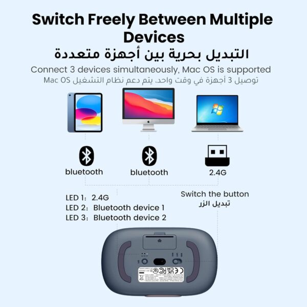 UGREEN 90538 Rechargeable Dual Mode Wireless Mouse (Blue) - Image 4