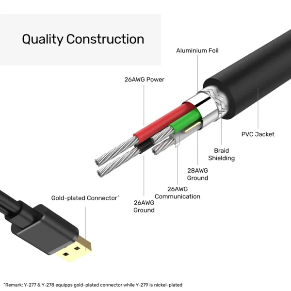 UNITEK USB 2.0 Male to Female Active Extension Cable (10 Meter) Black - Image 4
