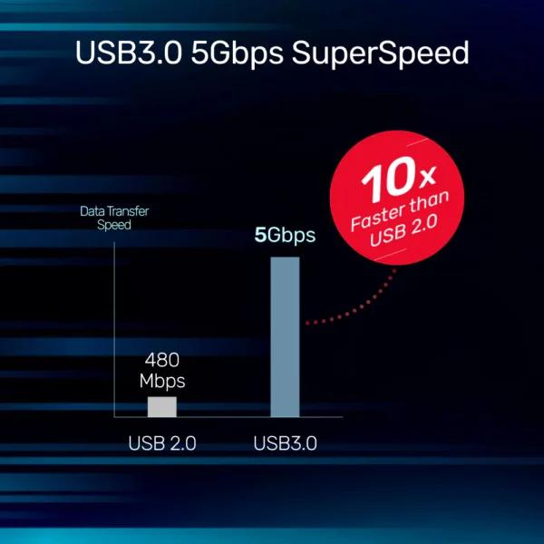 UNITEK USB-C Active Extension Cable (5 Meter) USB 3.0 High-Speed Data Transfer, Aluminum Housing - Image 5