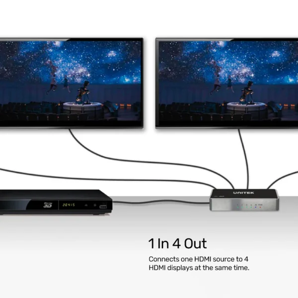 UNITEK HDMI Splitter 1 In 4 Out 4K@30Hz 3D Dolby TrueHD & DTS-HD - Image 3