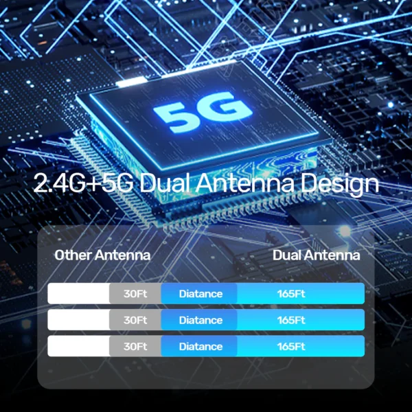 UNITEK USB-C Wireless HDMI Extender TX and RX 50 Meter Range - Image 3