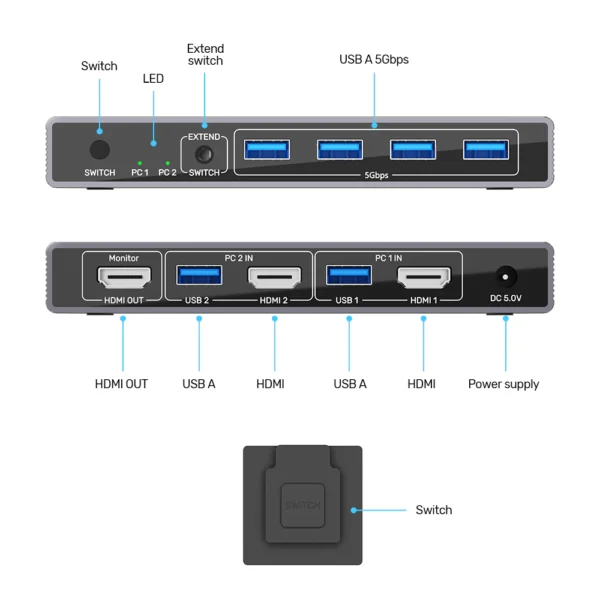 UNITEK HDMI KVM Switch 4K@60Hz, 4x USB 3.0 Ports (5Gbps) Plug-and-Play - Image 2