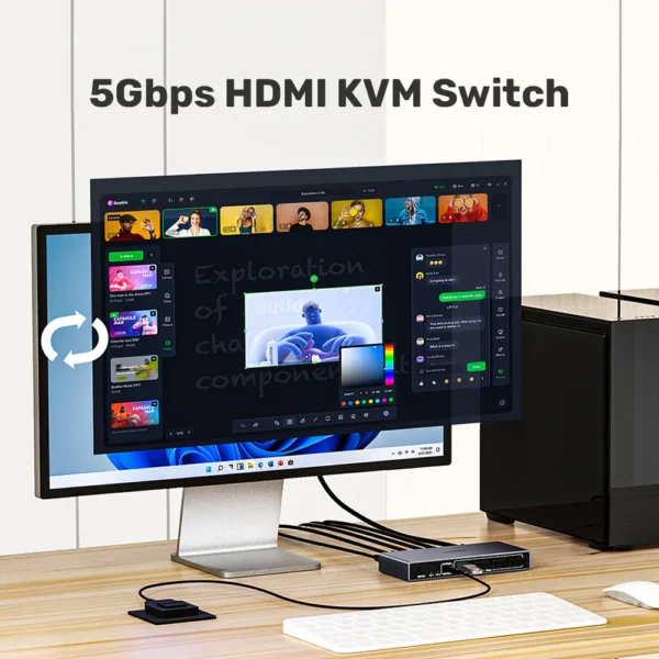 UNITEK HDMI KVM Switch 4K@60Hz, 4x USB 3.0 Ports (5Gbps) Plug-and-Play - Image 3