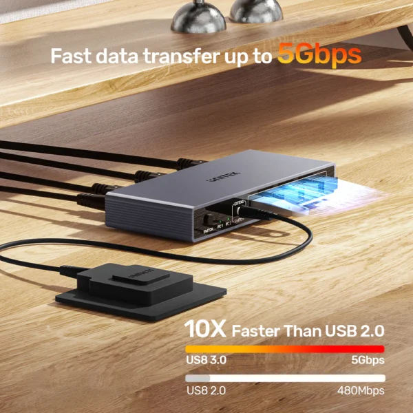 UNITEK HDMI KVM Switch 4K@60Hz, 4x USB 3.0 Ports (5Gbps) Plug-and-Play - Image 4